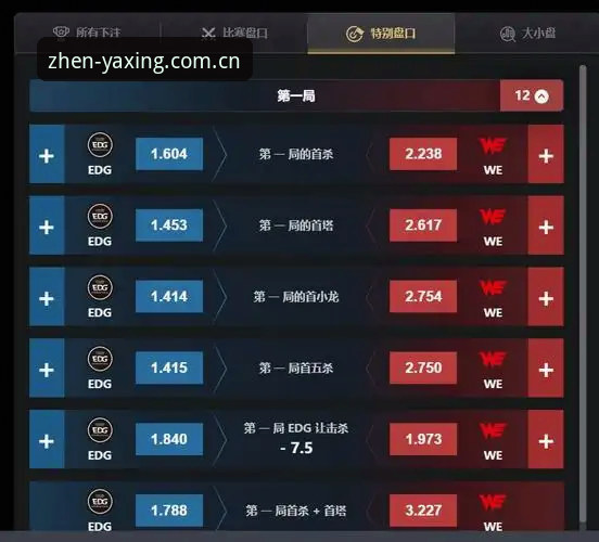 ruan电竞比赛盘口攻略 ruan电竞比赛盘口实战攻略,零延迟操作让你告别拍大腿
