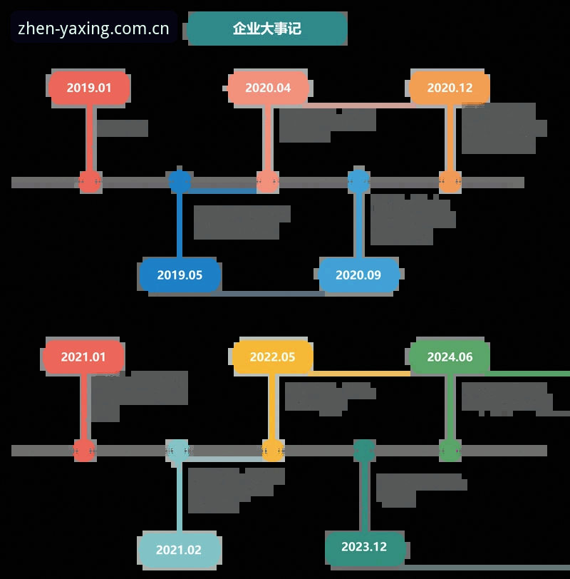 亚星CN赔率实时变动教程 亚星CN赔率实时变动教程:从安装到盯盘的操作课