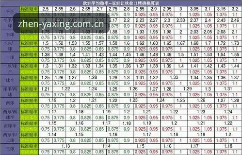 亚星CN赔率实时变动 亚星CN赔率实时变动:老用户教你读出盘口“为什么”的深度评测