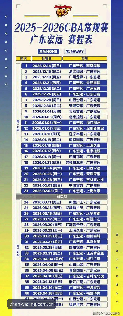 亚星CN赔率实时变动 用yaxing亚星平台追踪CBA新赛季日程的完整指南
