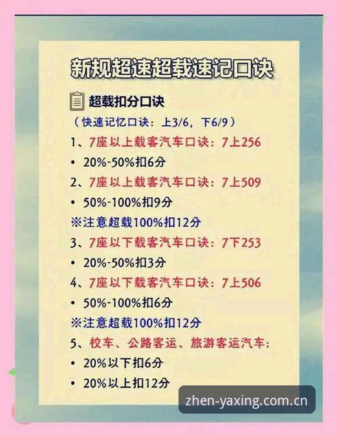 亚星CN赔率实时变动对比 摩纳哥超速罚单避坑指南:从0.1km/h违规看yaxing亚星平台如何解读CN赔率实时变动对比