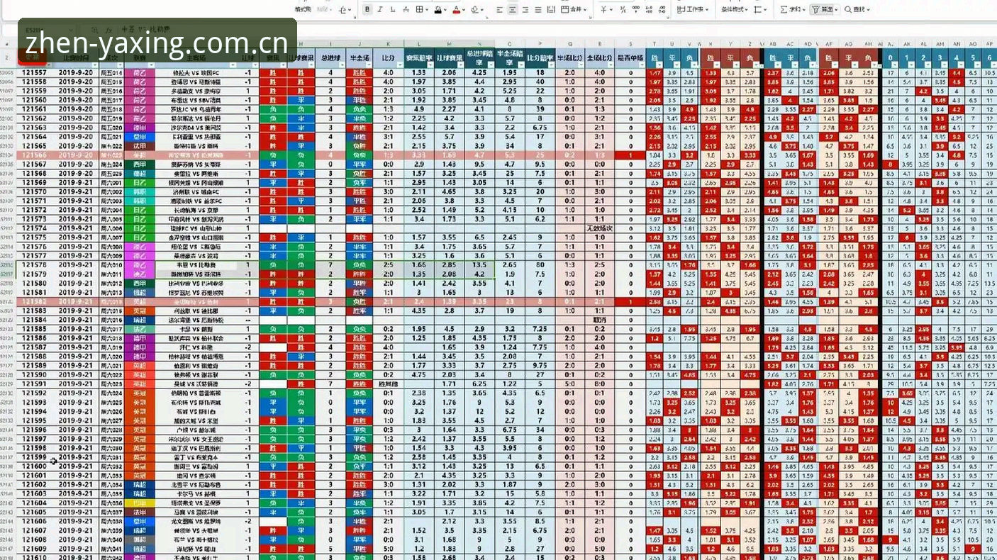 亚星CN赔率实时变动 亚星CN赔率实时变动的底层逻辑:从2025唯真版本看英超比分与盘口的关联闭环