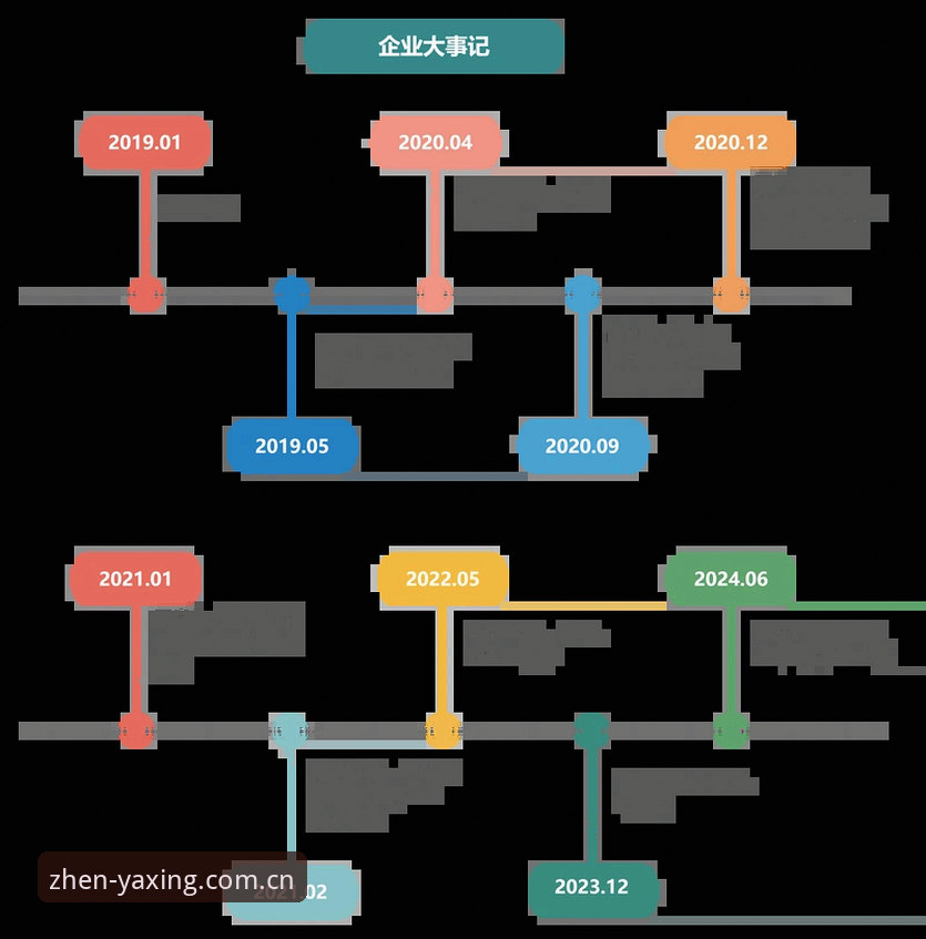 亚星CN赔率实时变动 亚星CN赔率实时变动查询操作教程:避开数据盲区,抓住零延迟盘口