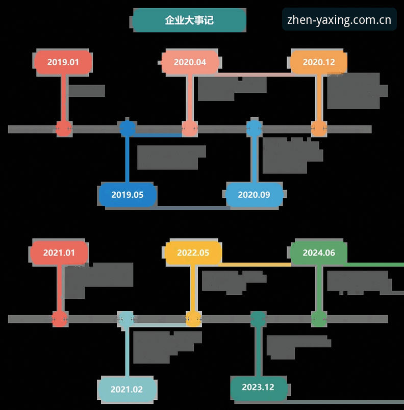 亚星CN赔率实时变动 亚星CN赔率实时变动完整使用指南:从新手到老手的实操秘籍
