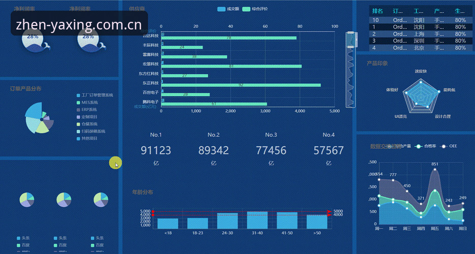 亚星CN赔率实时变动 亚星CN赔率实时变动到底靠不靠谱?数据告诉你值不值得切换