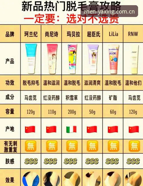 亚星CN赔率实时变动 亚星CN赔率实时变动避坑指南:从青铜到老司机的进阶手册