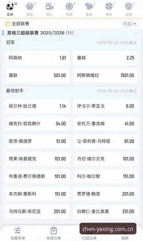 亚星CN赔率实时变动全面评测：从体验视角看英超盘口的真实反馈