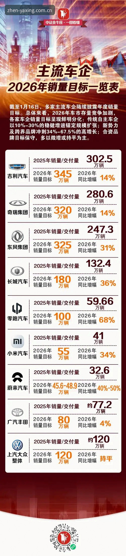 2026亚星CN赔率实时变动 如何看懂2026亚星CN赔率实时变动背后的逻辑?