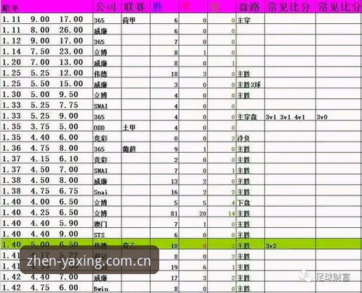 J1速度榜观看教程：从数据解读到赔率联动，老用户分享4个避坑要点